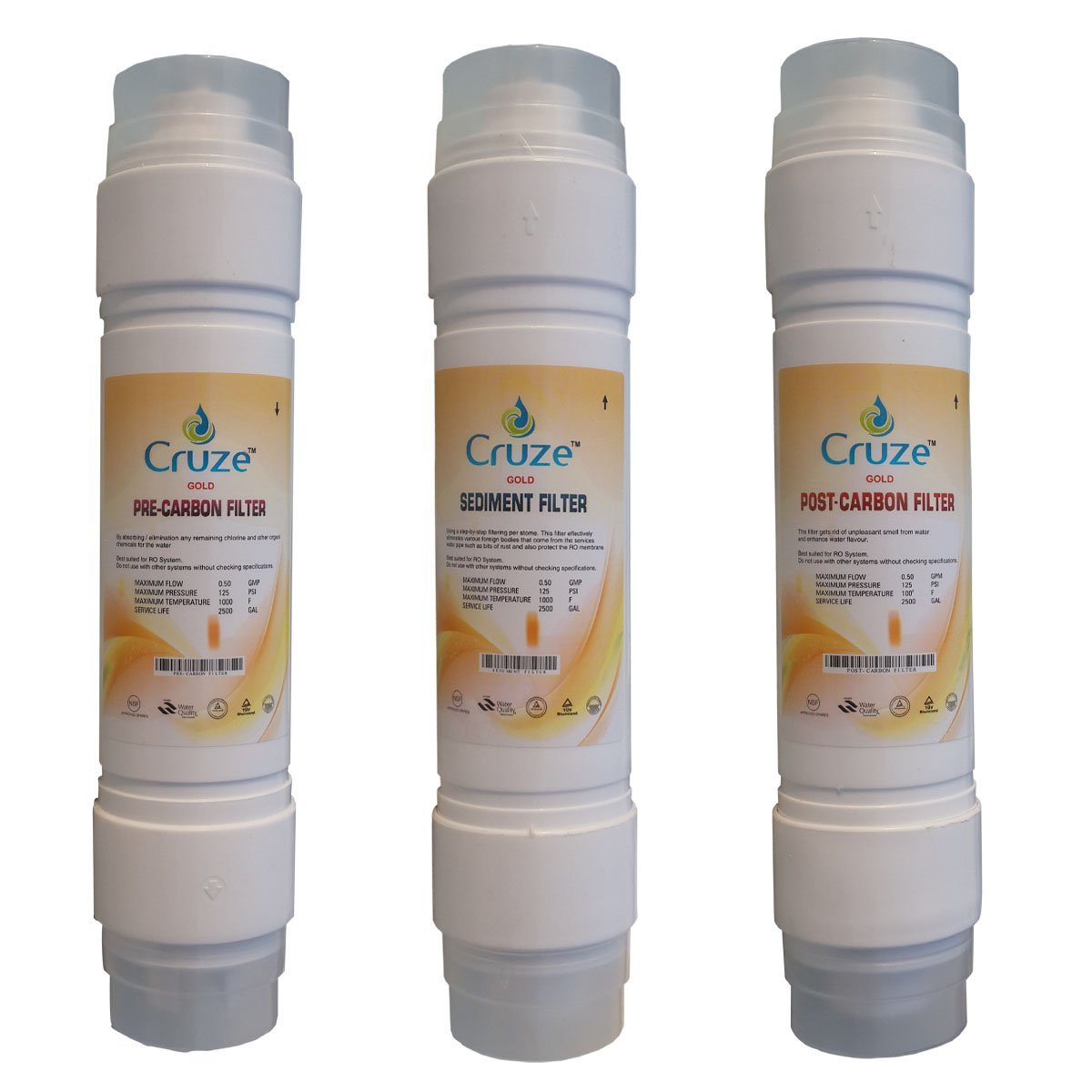 High Pressure Kit